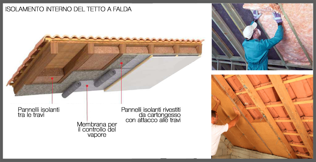 02installazione-isolamento-tetto-interno