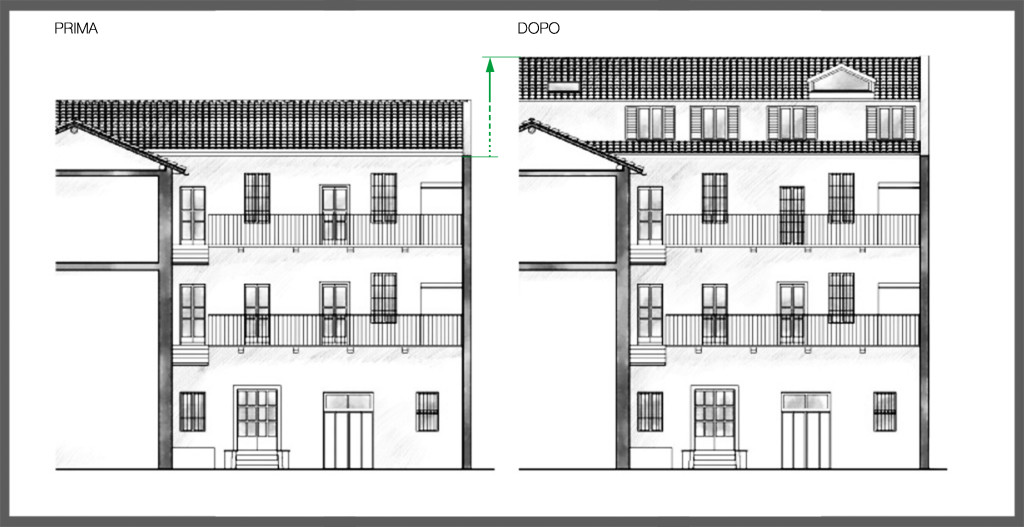 03alzare-tetto-normativa