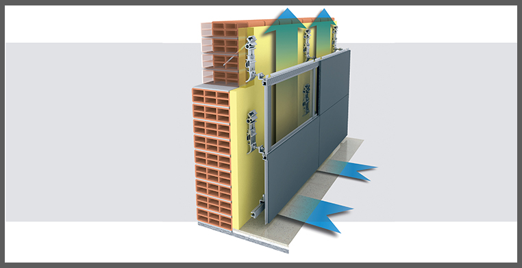 facciata ventilata-sistema-costruttivo-montaggio