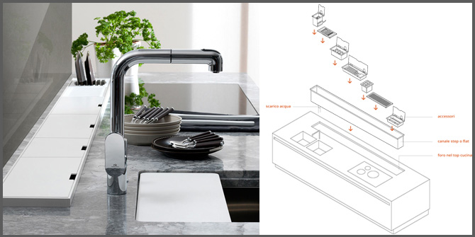 domusmania_easyrack